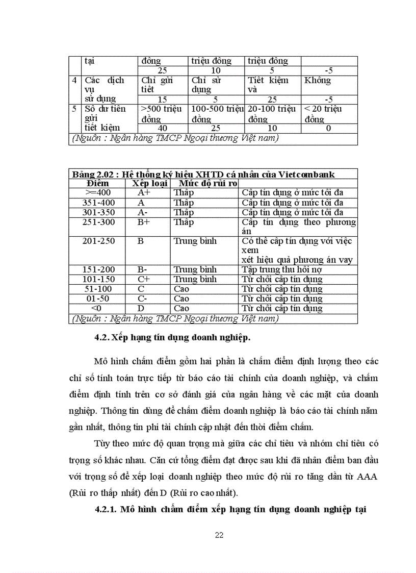 image for page Bài thảo luận phân tích tín dụng