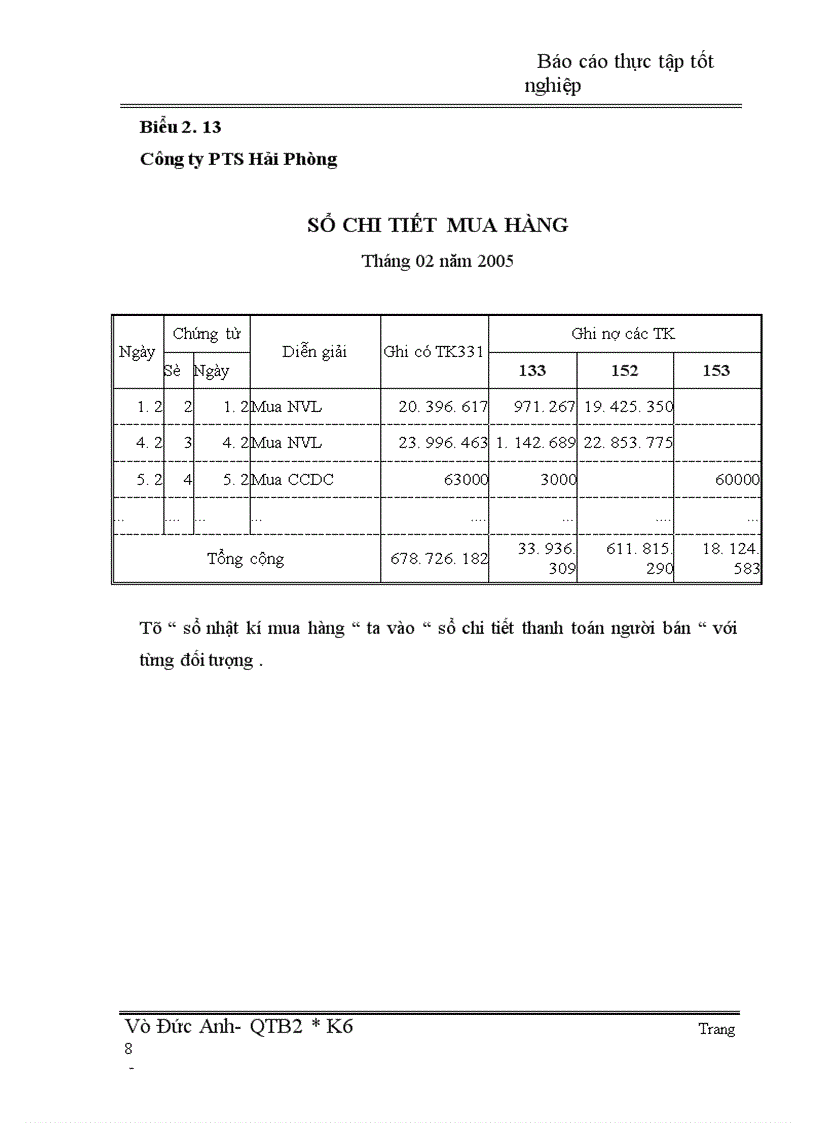image for page Thực trạng và kiến nghị kế toán nguyên vật liệu, công cụ dụng cụ