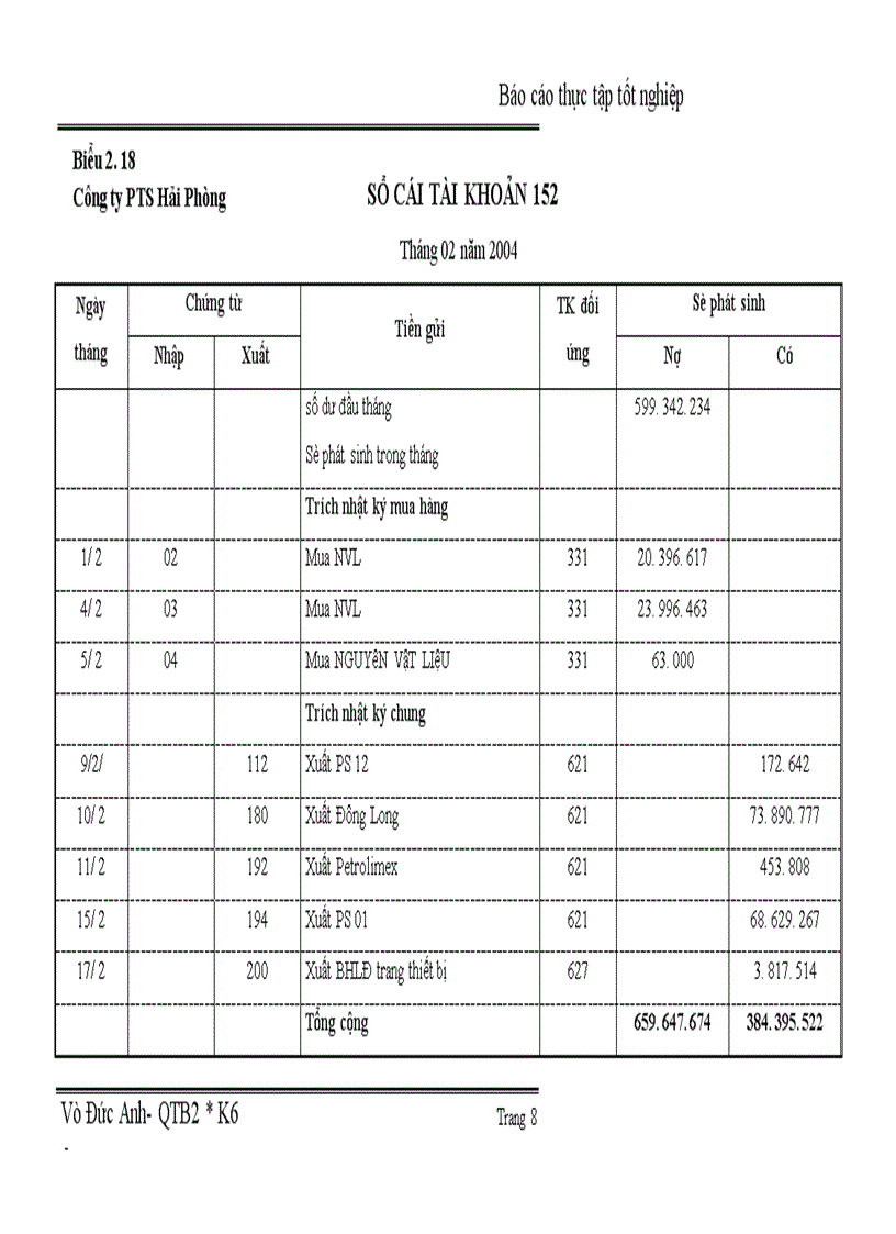 image for page Thực trạng và kiến nghị kế toán nguyên vật liệu, công cụ dụng cụ