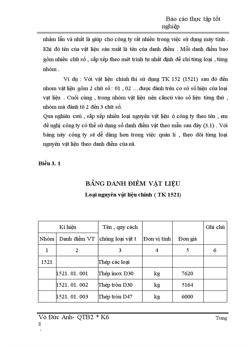 image for page Thực trạng và kiến nghị kế toán nguyên vật liệu, công cụ dụng cụ