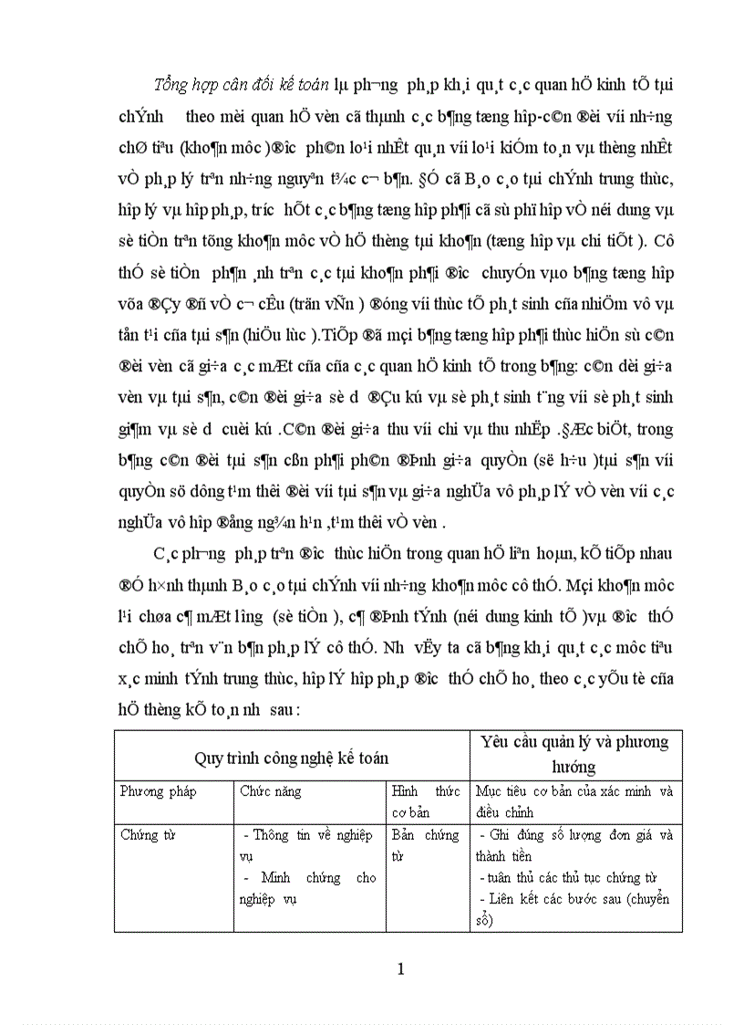 image for page Mục tiêu kiểm toán tài chính và sự cụ thể hoá trong phần hành bán hàng thu tiền