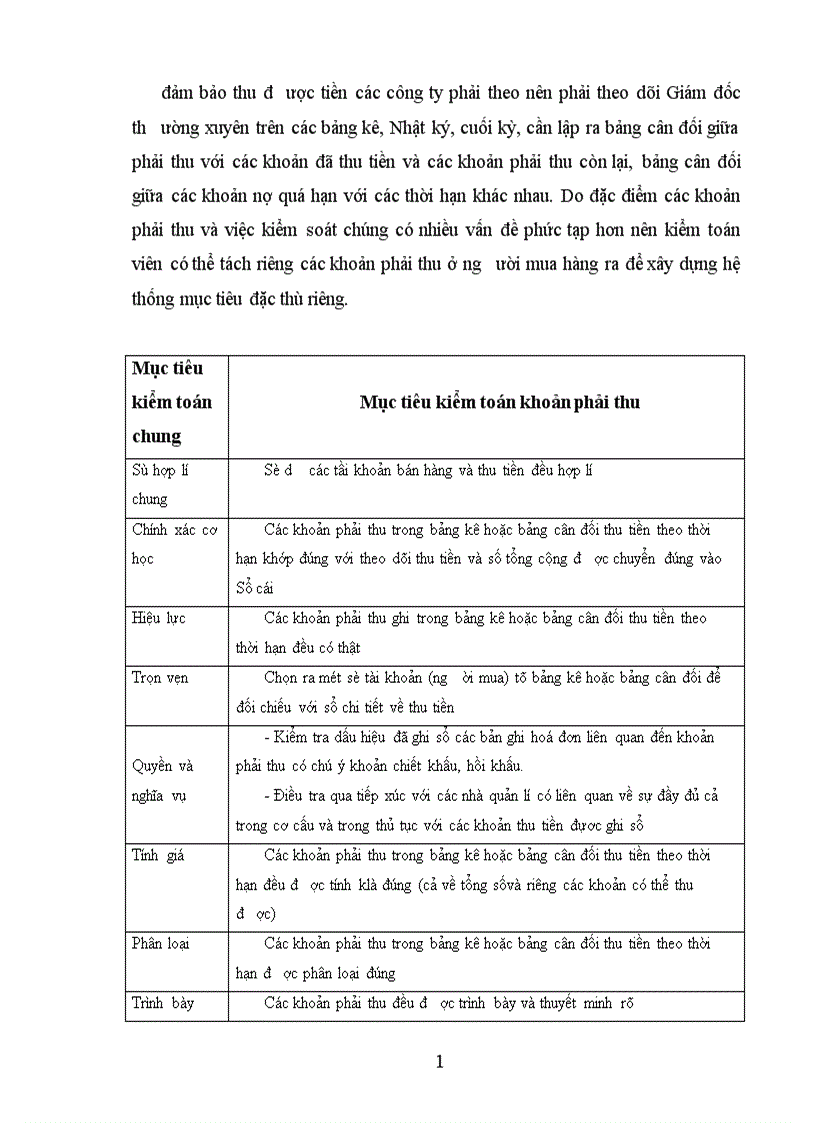 image for page Mục tiêu kiểm toán tài chính và sự cụ thể hoá trong phần hành bán hàng thu tiền