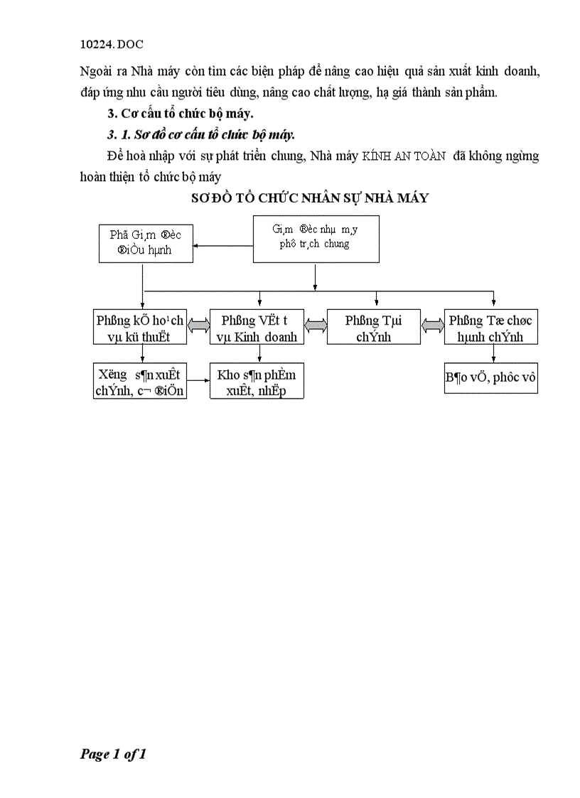 image for page Báo cáo tổng hợp tại Nhà máy Kính an toàn thuộc Công ty cổ phần xây dựng số 7