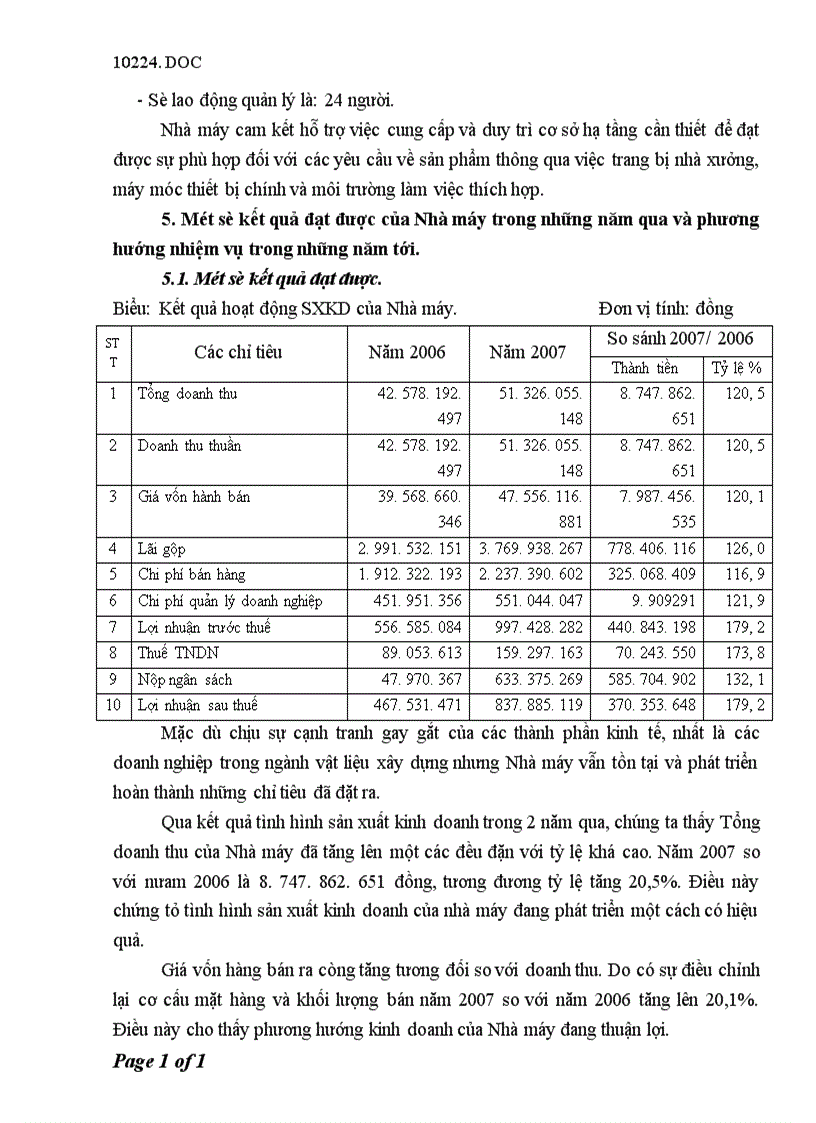 image for page Báo cáo tổng hợp tại Nhà máy Kính an toàn thuộc Công ty cổ phần xây dựng số 7