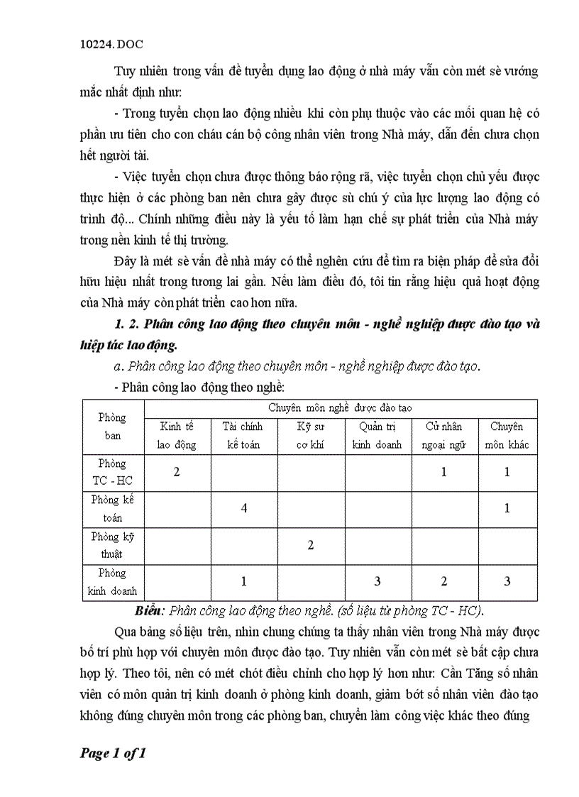 image for page Báo cáo tổng hợp tại Nhà máy Kính an toàn thuộc Công ty cổ phần xây dựng số 7