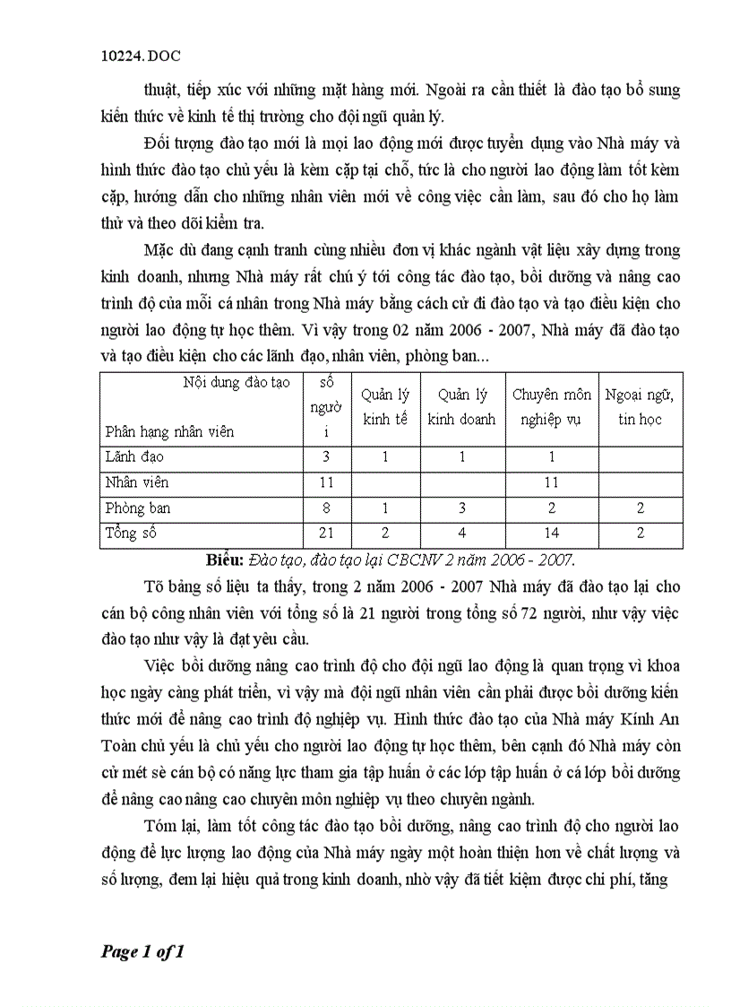image for page Báo cáo tổng hợp tại Nhà máy Kính an toàn thuộc Công ty cổ phần xây dựng số 7