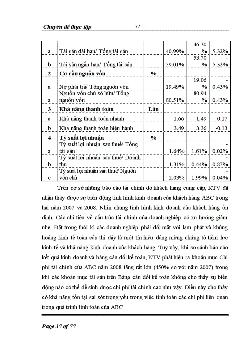image for page Tìm hiểu thực trạng đánh giá trọng yếu và rủi ro kiểm toán do công ty TNHH kiểm toán An Phú thực hiện
