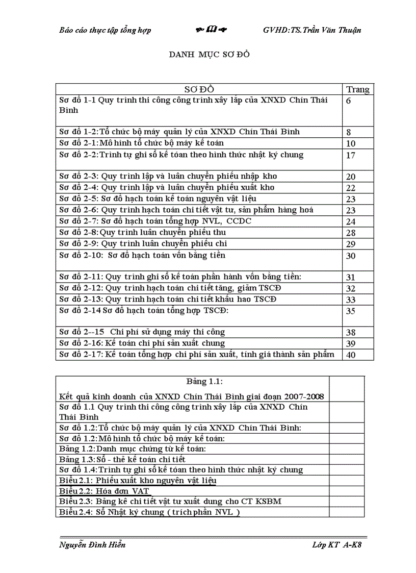 image for page Kế toán chi phí sản xuất và tính giá thành sản phẩm xây lắp tại Xí nghiệp Xây dựng Chín Thái Bính