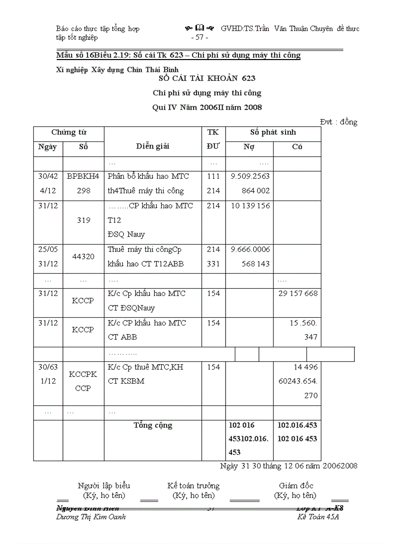 image for page Kế toán chi phí sản xuất và tính giá thành sản phẩm xây lắp tại Xí nghiệp Xây dựng Chín Thái Bính