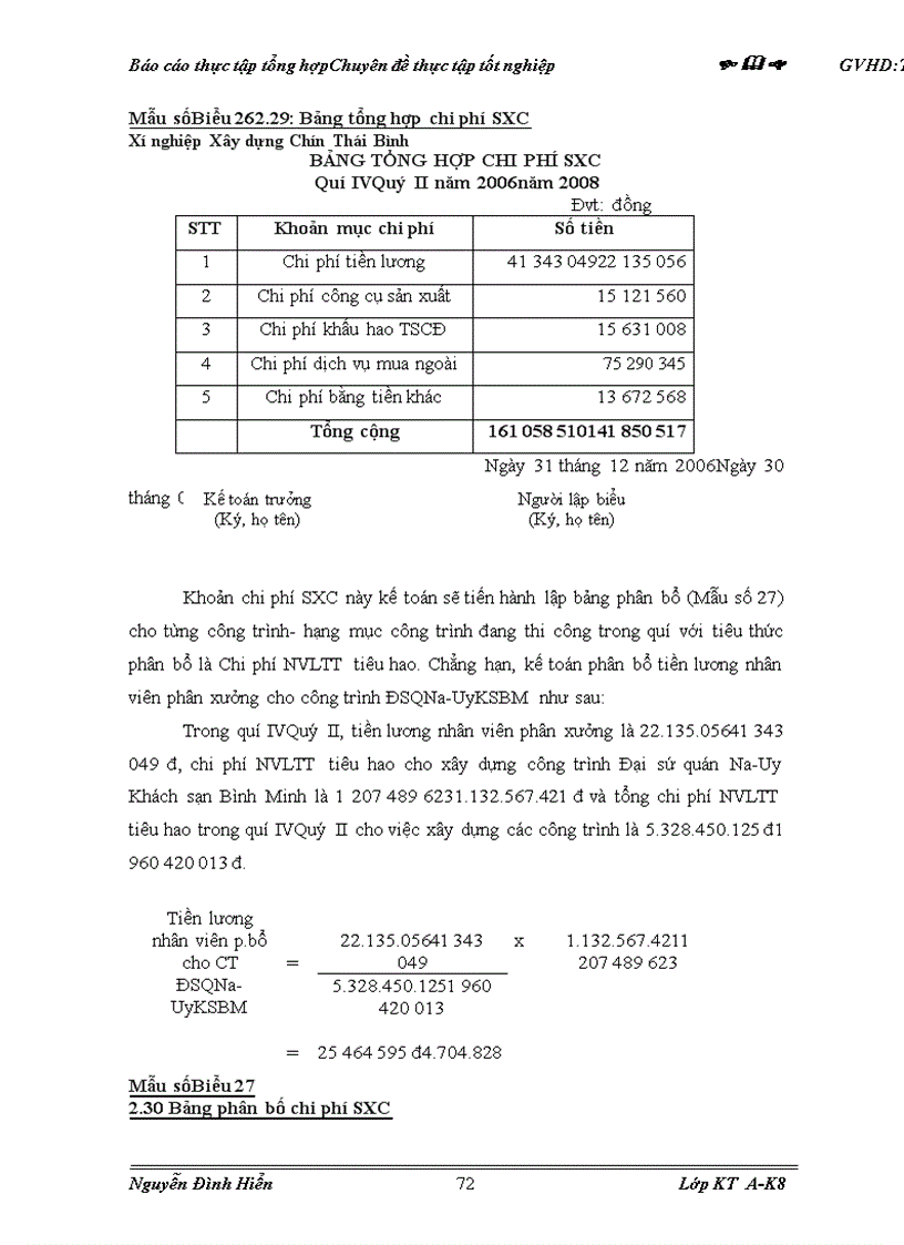 image for page Kế toán chi phí sản xuất và tính giá thành sản phẩm xây lắp tại Xí nghiệp Xây dựng Chín Thái Bính