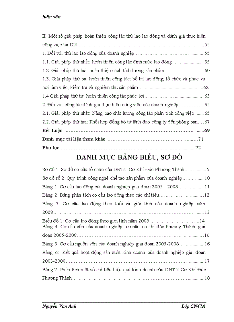 image for page Hoàn thiện công tác đánh giá thực hiện công việc và thù lao lao động của DNTN Cơ Khí Đúc Phương Thành