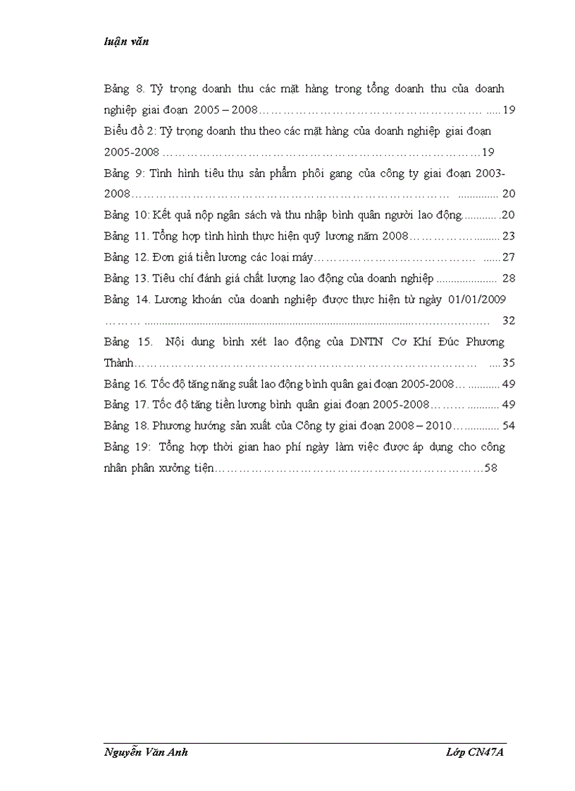 image for page Hoàn thiện công tác đánh giá thực hiện công việc và thù lao lao động của DNTN Cơ Khí Đúc Phương Thành