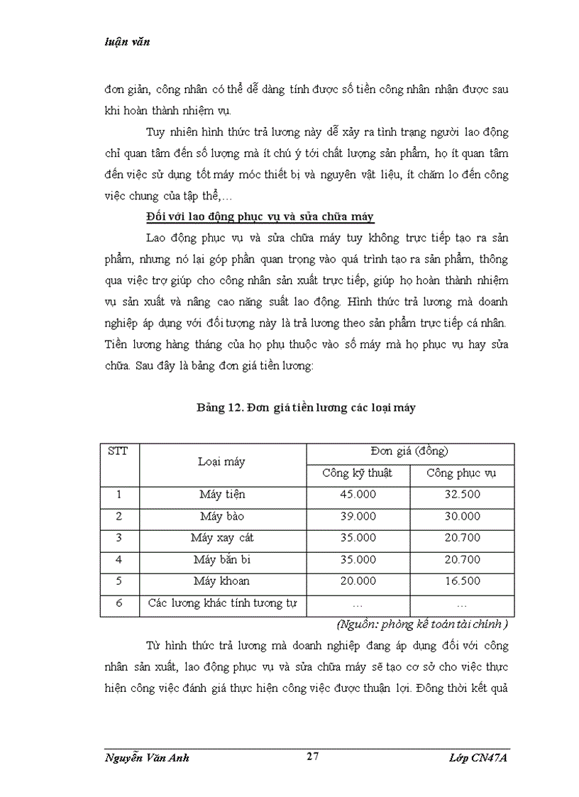 image for page Hoàn thiện công tác đánh giá thực hiện công việc và thù lao lao động của DNTN Cơ Khí Đúc Phương Thành