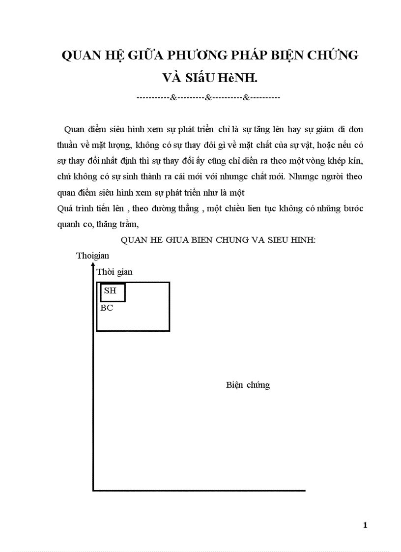 image for page Phương pháp siêu hình trong đời sống xã hội hiện nay