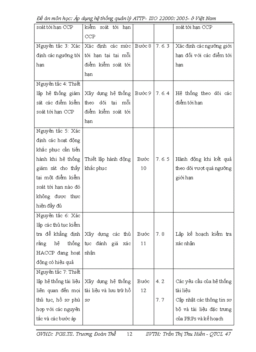 image for page Đề án môn học: Áp dụng hệ thống quản lý ATTP- ISO : ở Việt Nam