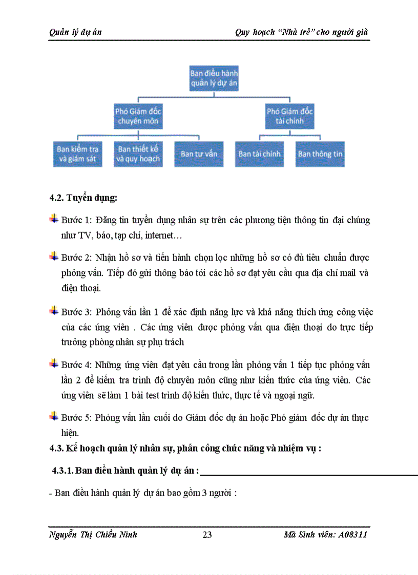 image for page Quản lý dự án “Quy hoạch “nhà trẻ” cho người già”.