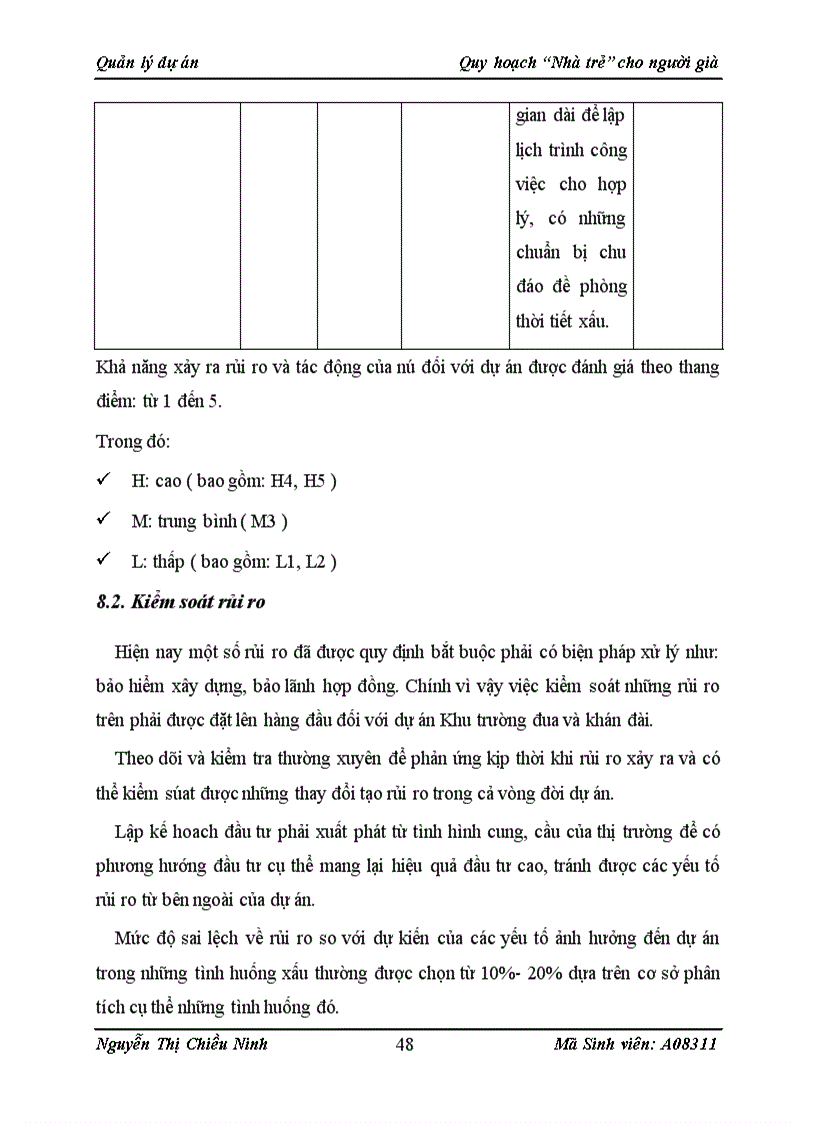 image for page Quản lý dự án “Quy hoạch “nhà trẻ” cho người già”.