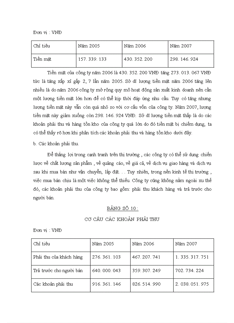 image for page Nâng cao hiệu quả sử dụng tại công ty Trách nhiệm hữu hạn Hoàn Cầu II