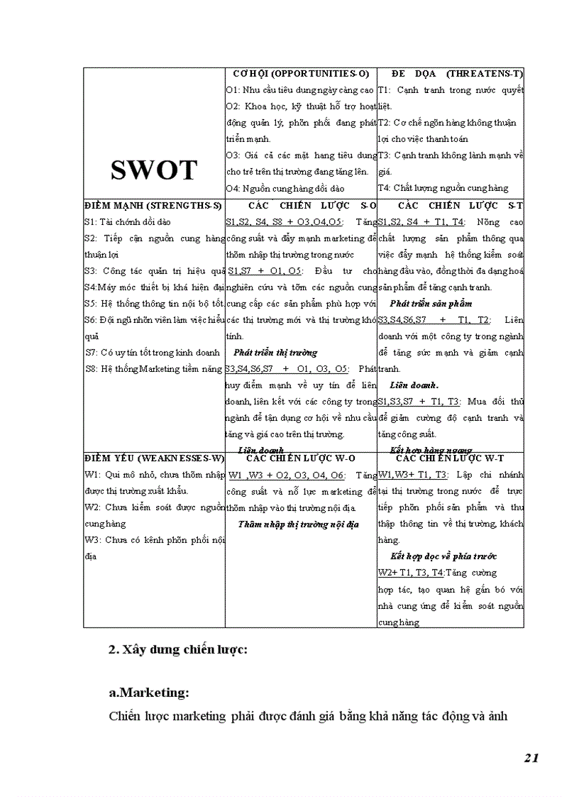 image for page Xây dựng chiến lươc cho siêu thị Superbaby