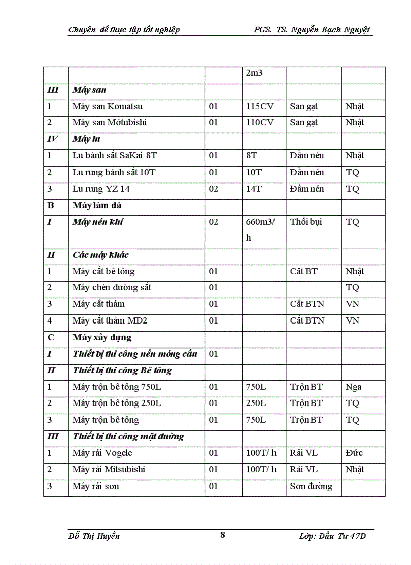 image for page Một số giải pháp nhằm nâng cao khả năng thắng thầu của công ty