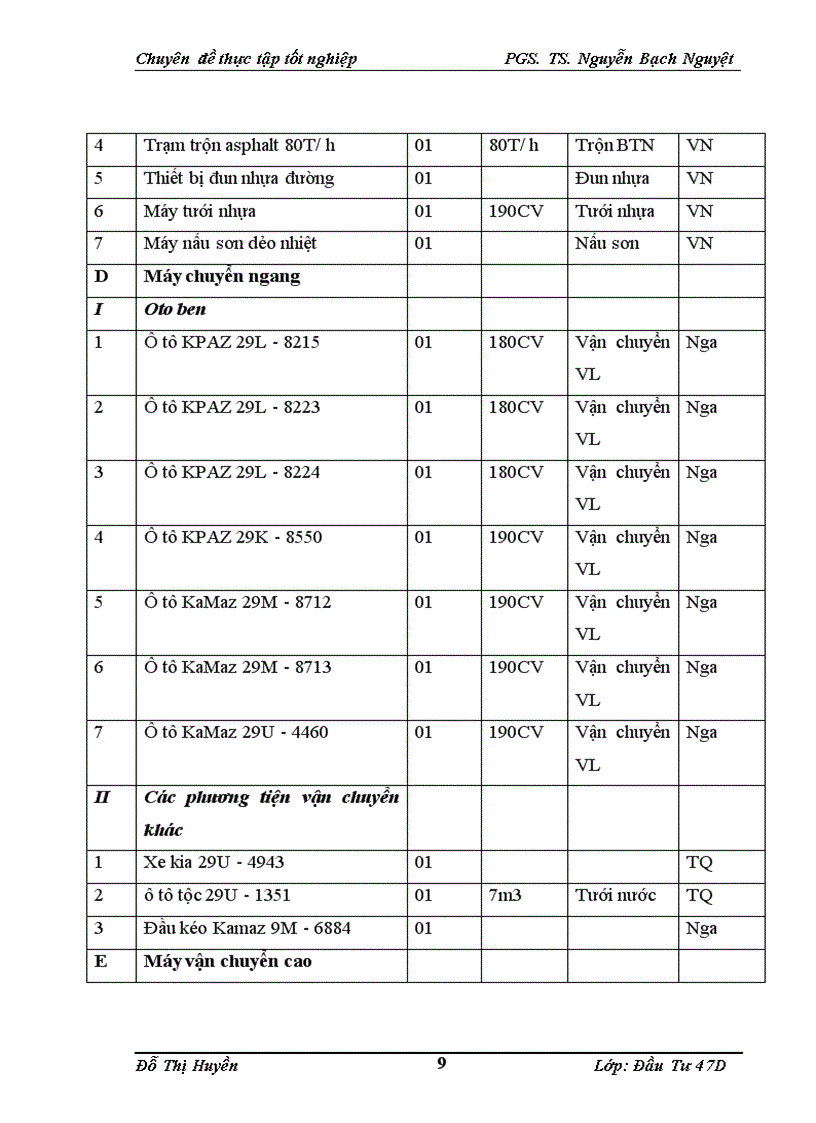 image for page Một số giải pháp nhằm nâng cao khả năng thắng thầu của công ty