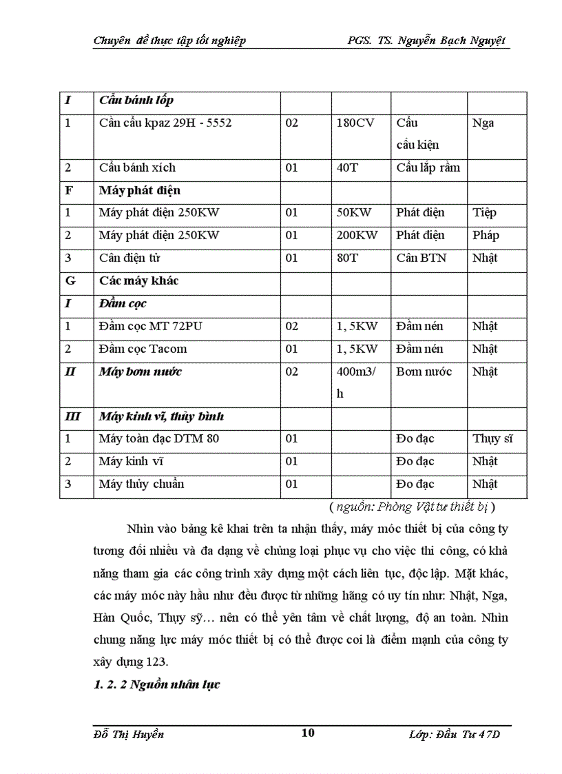 image for page Một số giải pháp nhằm nâng cao khả năng thắng thầu của công ty