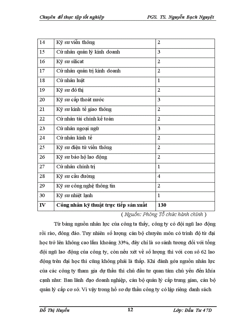 image for page Một số giải pháp nhằm nâng cao khả năng thắng thầu của công ty