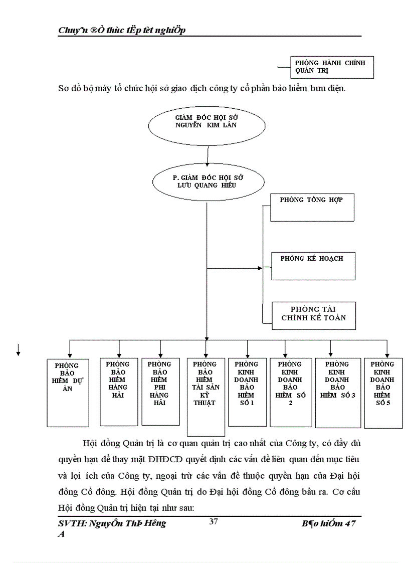image for page Tình hình khai thác bảo hiểm hàng hoá xuất nhập khẩu vận chuyển bằng đường biển tại Hội sở Giao dịch Công ty Cổ phần Bảo hiểm Bưu điện