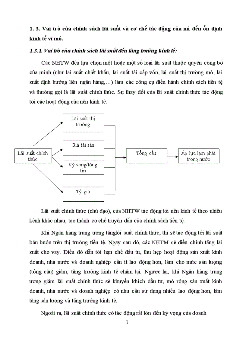 image for page Chính sách lãi suất và tác động của nó tới quá trình tăng trưởng kinh tế ở Việt Nam