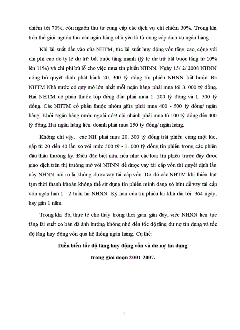 image for page Chính sách lãi suất và tác động của nó tới quá trình tăng trưởng kinh tế ở Việt Nam