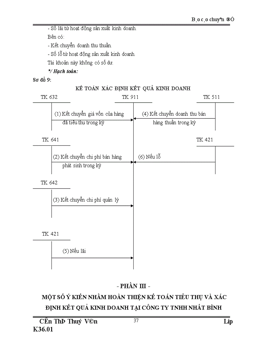 image for page Hoàn thiện kế toán tiêu thụ và xác định kết quả kinh doanh tại Công ty TNHH Nhất Bình