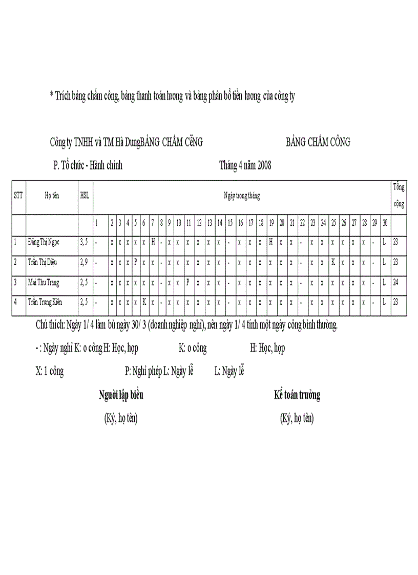 image for page Nghiệp vu kế toán chuyên môn