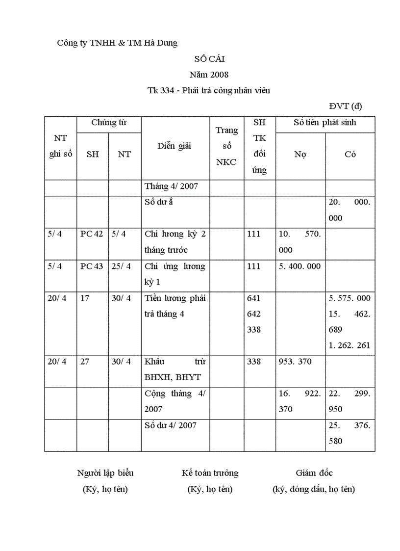 image for page Nghiệp vu kế toán chuyên môn