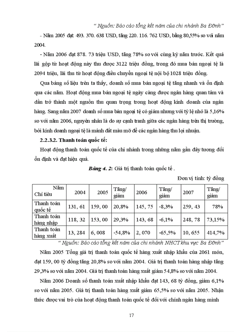 image for page Các giải pháp nâng cao chất lượng tín dụng tại Chi nhánh Ngân hàng Công thương Việt Nam khu vực Ba Đình