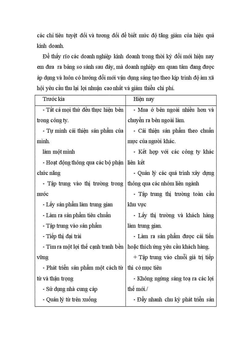 image for page Nghệ thuật quản lý doanh nghiệp và kinh nghiệm lãnh đạo