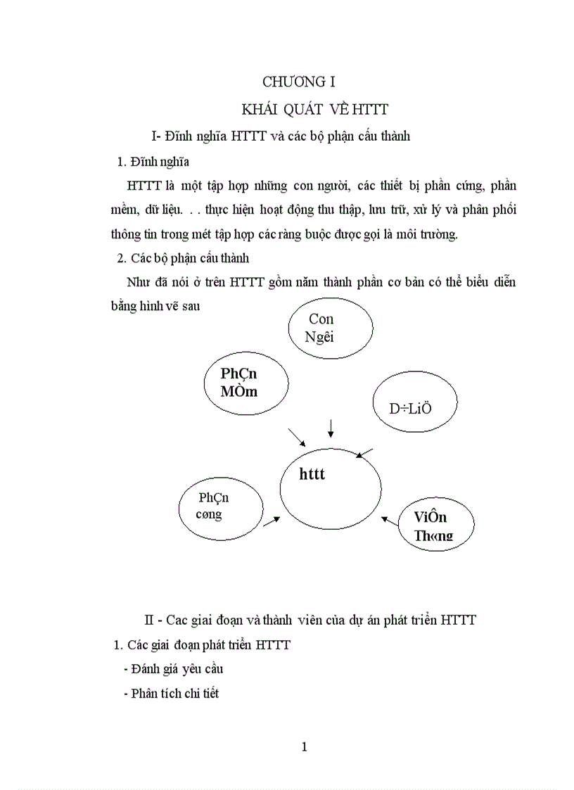 image for page Xây dựng HTTT quản lí bán hàng cho công ty TNHH Thăng Long