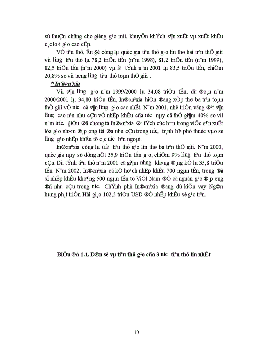 image for page Đẩy mạnh xuất khẩu gạo của Việt Namtheo quan điểm Marketing-mix ã Chương 1