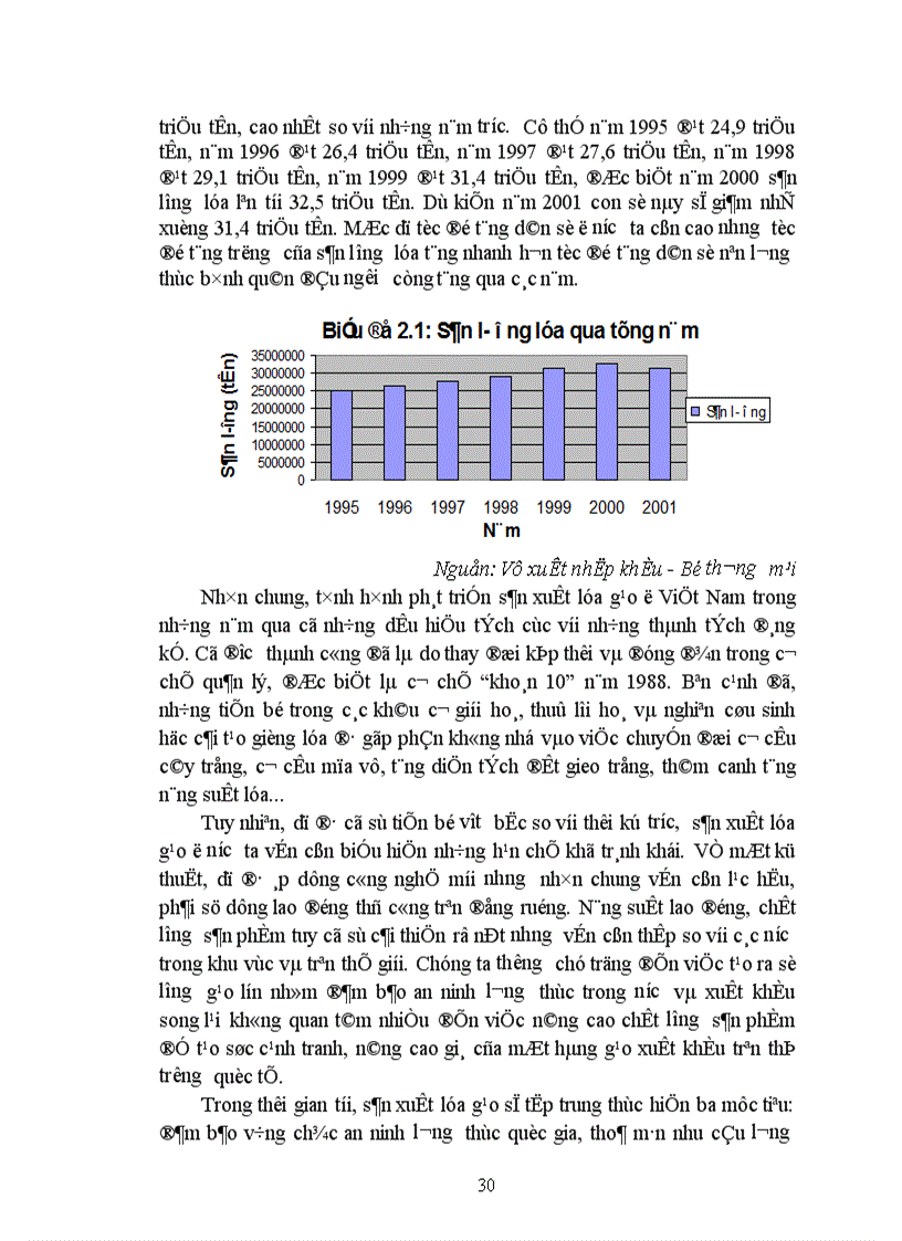 image for page Đẩy mạnh xuất khẩu gạo của Việt Namtheo quan điểm Marketing-mix ã Chương 1