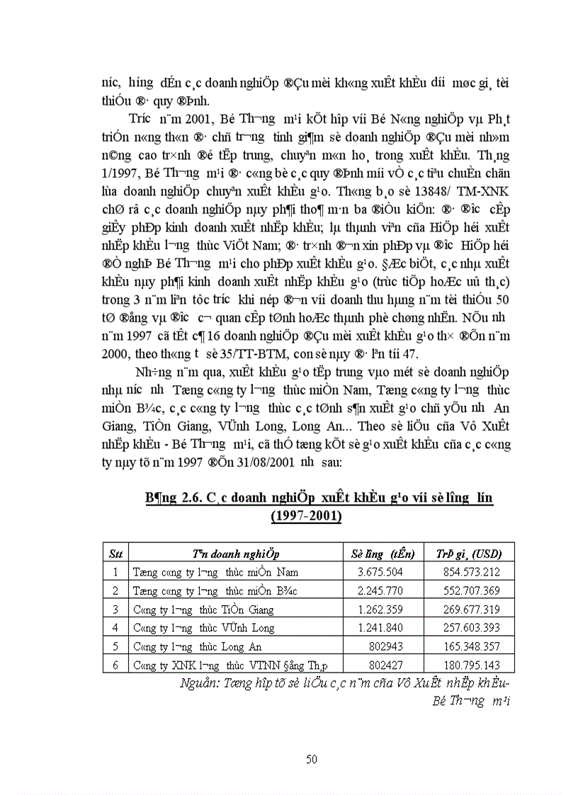 image for page Đẩy mạnh xuất khẩu gạo của Việt Namtheo quan điểm Marketing-mix ã Chương 1