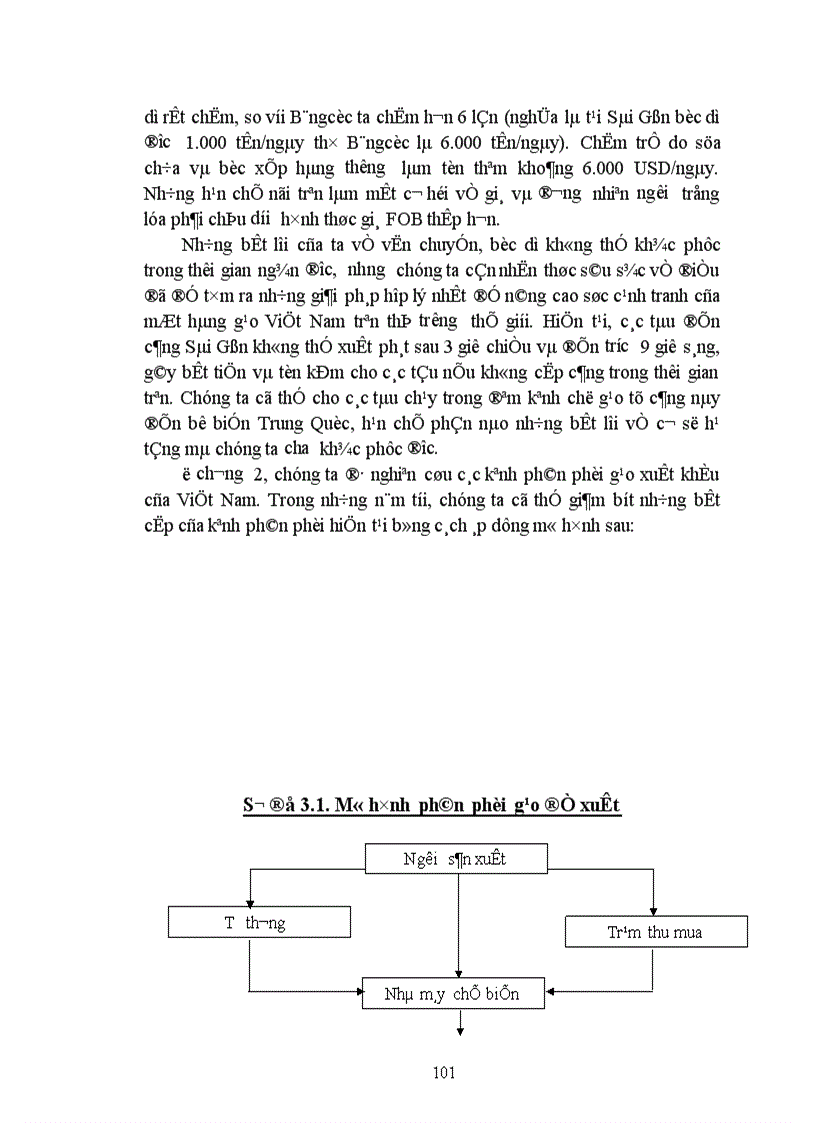 image for page Đẩy mạnh xuất khẩu gạo của Việt Namtheo quan điểm Marketing-mix ã Chương 1