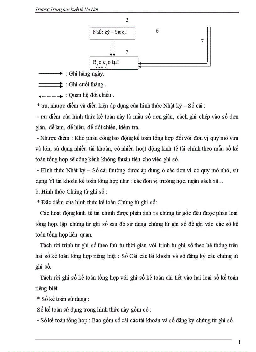 image for page Thực tế công tác kế toán hành chính sự ngiệp tại trường trung học cơ sở Hoàng Văn Thụ - Hà Nội.