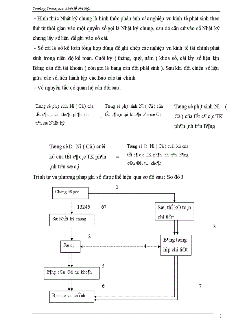 image for page Thực tế công tác kế toán hành chính sự ngiệp tại trường trung học cơ sở Hoàng Văn Thụ - Hà Nội.