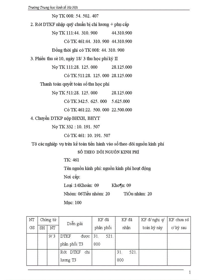 image for page Thực tế công tác kế toán hành chính sự ngiệp tại trường trung học cơ sở Hoàng Văn Thụ - Hà Nội.