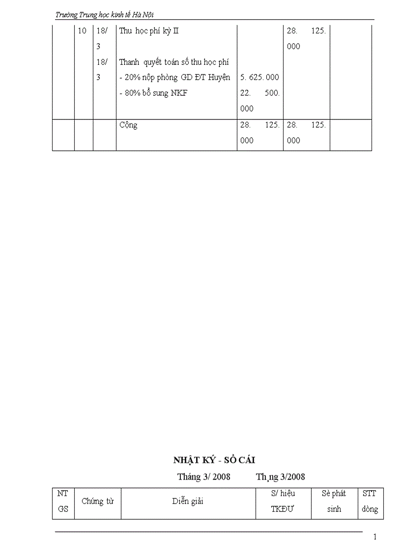 image for page Thực tế công tác kế toán hành chính sự ngiệp tại trường trung học cơ sở Hoàng Văn Thụ - Hà Nội.