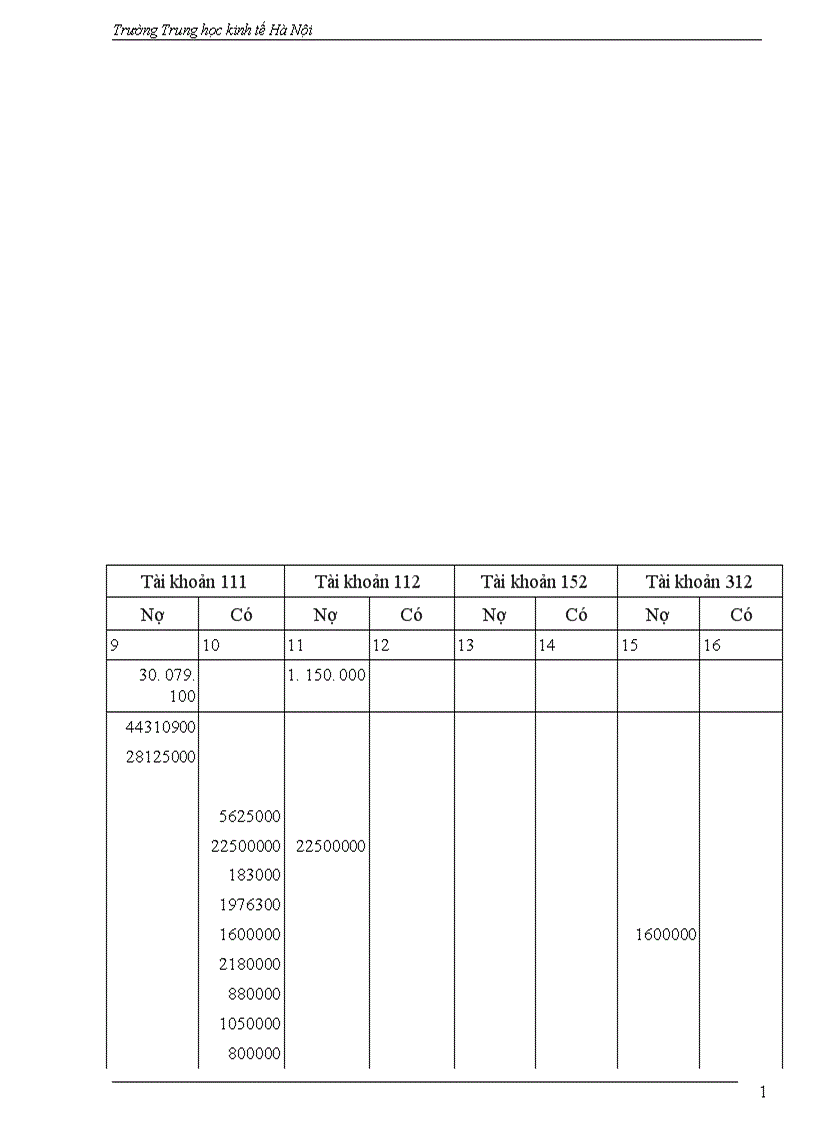 image for page Thực tế công tác kế toán hành chính sự ngiệp tại trường trung học cơ sở Hoàng Văn Thụ - Hà Nội.
