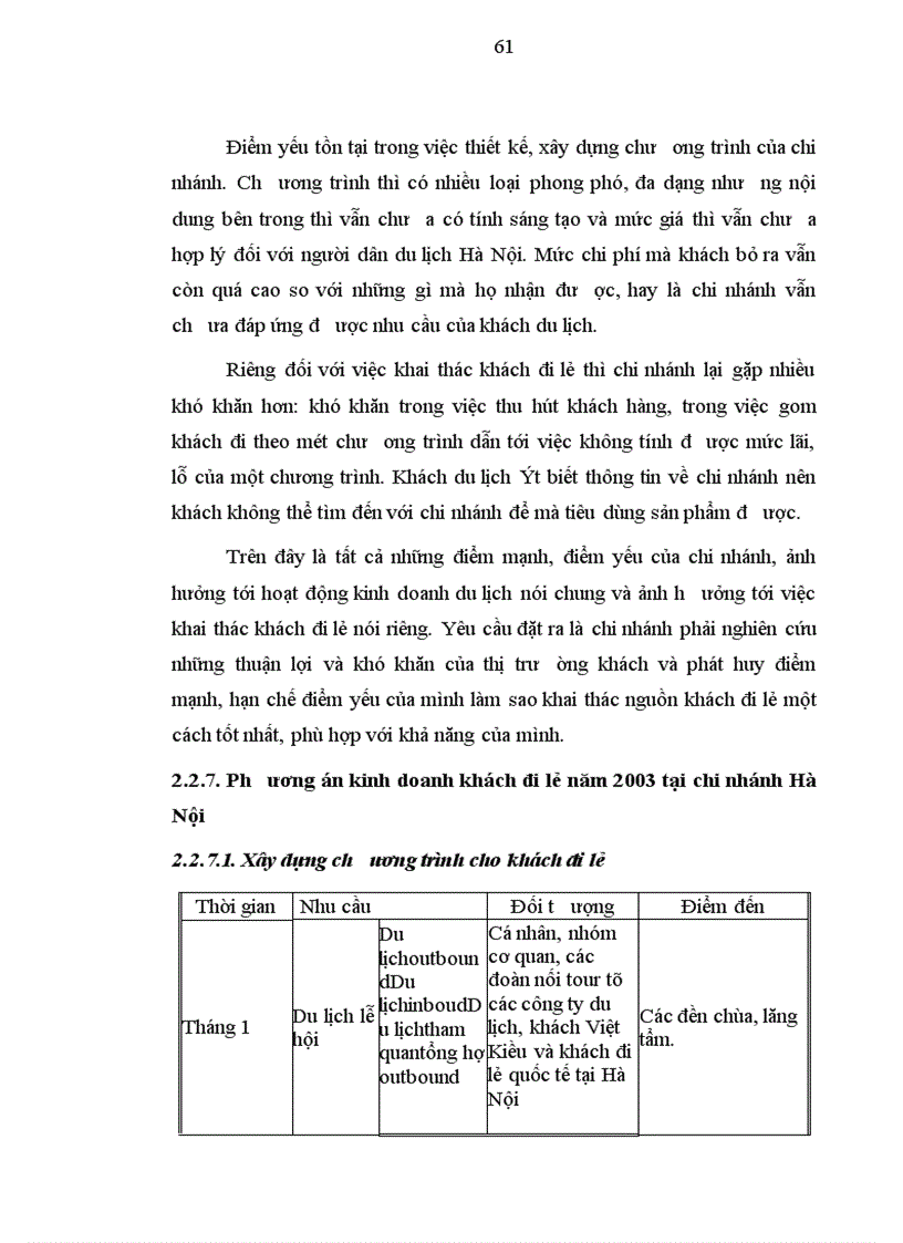 image for page Các giải pháp nhằm đẩy mạnh hoạt động khai thác nguồn khách du lịch đi lẻ ở chi nhánh công ty du lịch Thanh niên Quảng ninh tại Hà nội