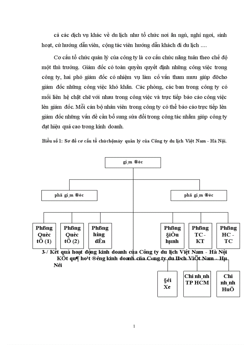 image for page Một số giải pháp và khuyến nghị nhằm phát triển hoạt động kinh doanh du lịch lữ hành của công ty du lịch Việt Nam - Hà Nội.
