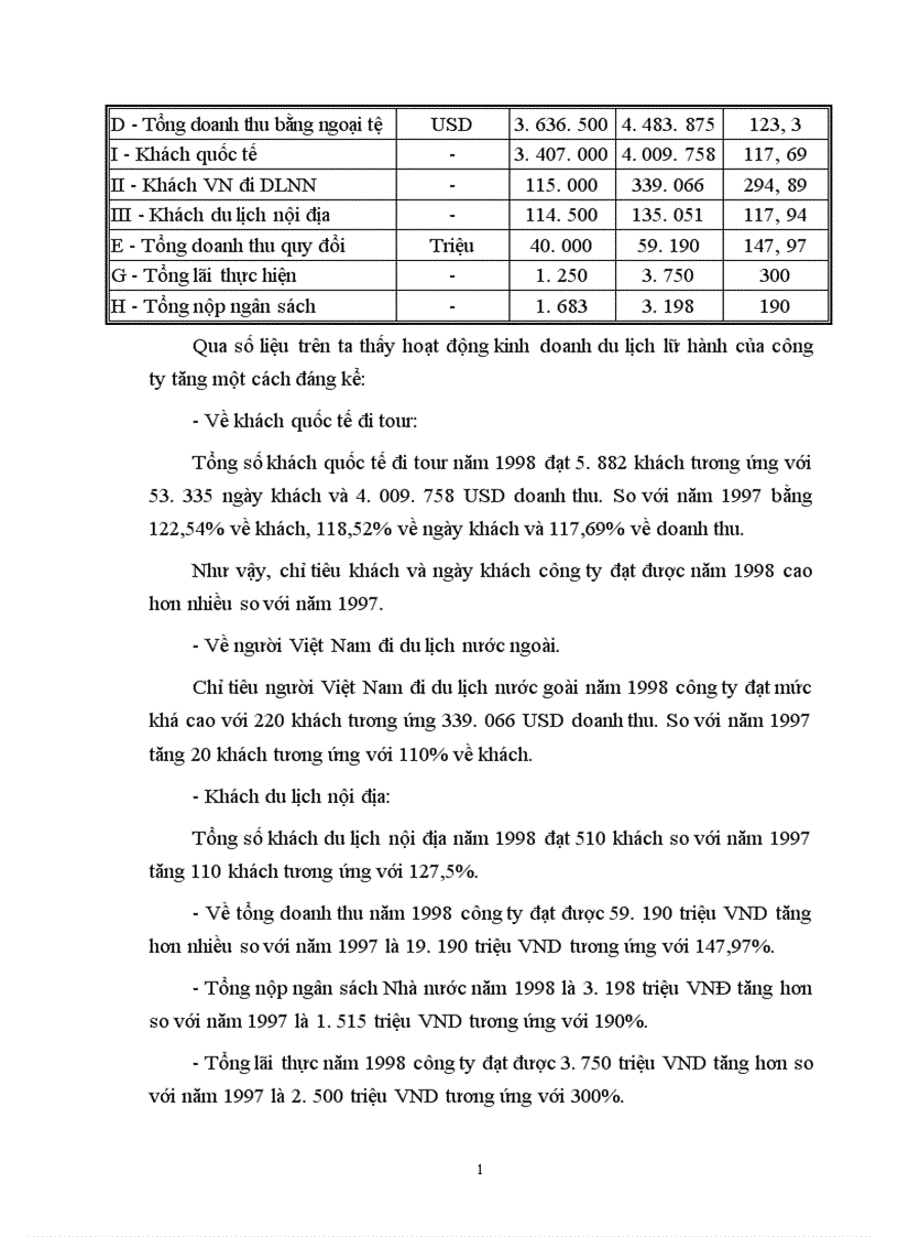 image for page Một số giải pháp và khuyến nghị nhằm phát triển hoạt động kinh doanh du lịch lữ hành của công ty du lịch Việt Nam - Hà Nội.