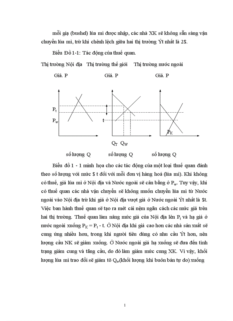 image for page Những giải pháp để áp dụng thuế quan thúc đẩy hội nhập kinh tế quốc tế của Việt nam