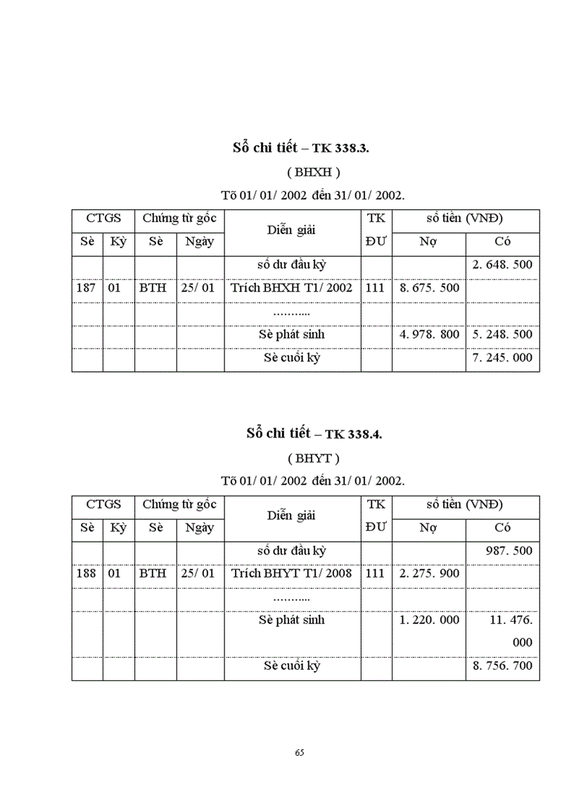 image for page Một số ý kiến nhằm hoàn thiện kế toán tiền lương các khoản trích theo lương tại Công ty May II
